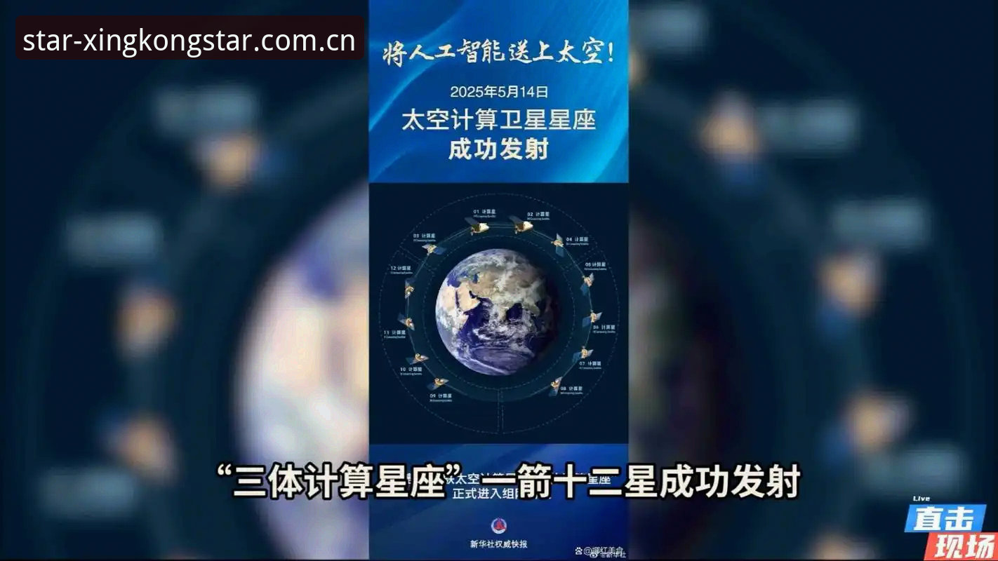 XINGKONG CN官网登录 XINGKONG CN官网登录指南:解锁中国原创天文数据的正确姿势