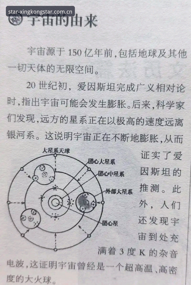 星空中国原创天文数据全面解析：从困惑到清晰的决策指南