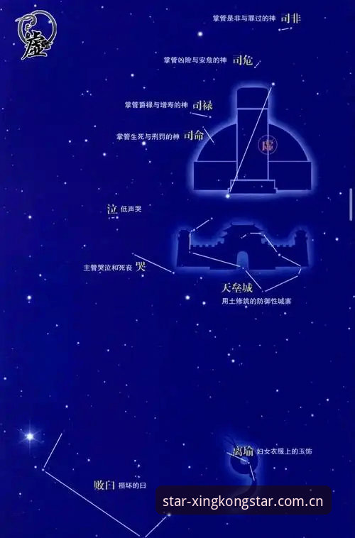 XINGKONG星空下载详解：从离线星图到本土天文表达的演进