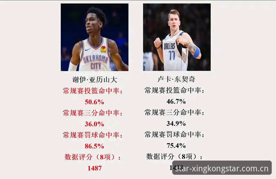 最新XINGKONG星空首页 从意甲篮板王到星空平台追梦——篮球老将的实用东山再起指南